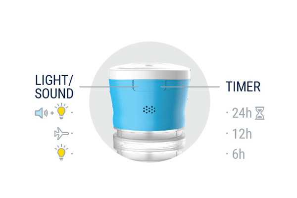Side of the Cap has buttons for setting timer and sound.